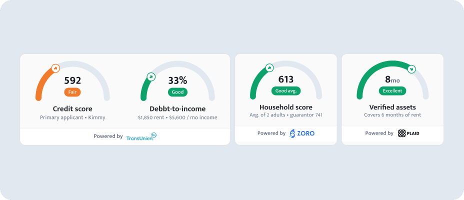 A household score of 613 and 8 months of verified assets on the report